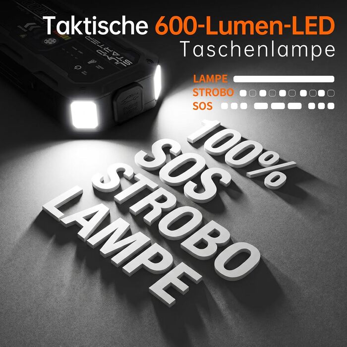 Бустер для автомобіля 8000A Powerbank Jump Starter для дизельних двигунів до 12л та бензинових до 10л