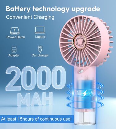 Вентилятор настільний USB-C портативний рожевий Turbo Cooling для дому, офісу, кемпінгу. Безшумний вентилятор на стіл