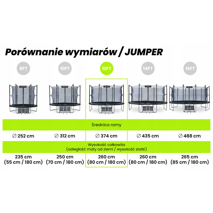 Батут із захисною сіткою Urbogym 374 см FT 12 (365-374 см)
