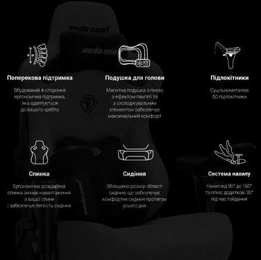 Крісло ігрове Anda Seat Kaiser 3 Pro Fabric Gray Size XL