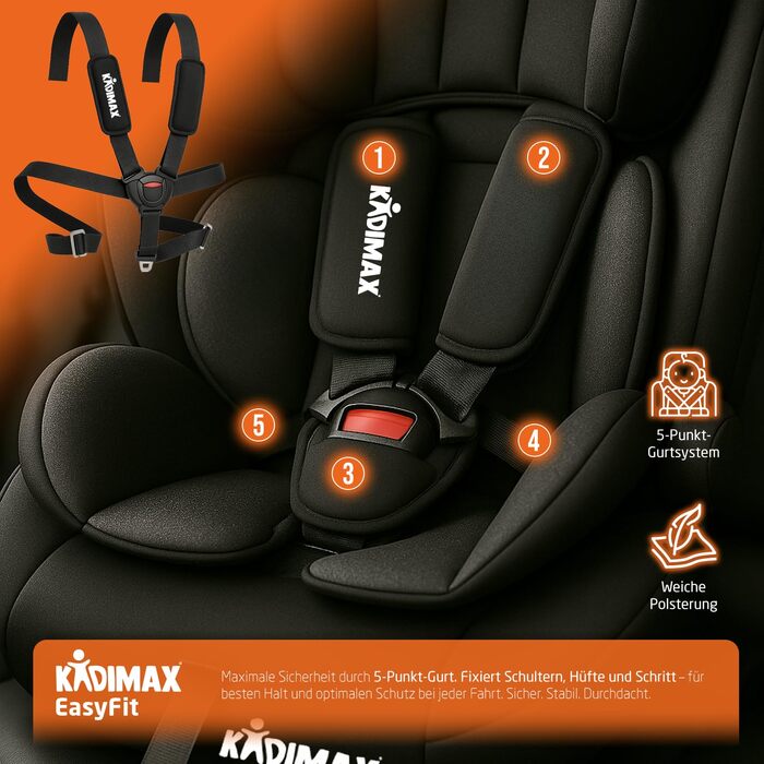Автокрісло i-Size 9-36 кг, 15 місяців - 12 років, група 1/2/3, ECE R129/03, чорний колір