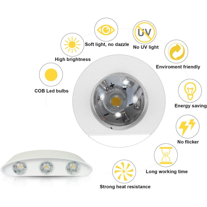 Світильник настінний LED Lightsjoy для внутрішнього та зовнішнього використання, білий, сучасний дизайн, захист IP65, алюміній, 6x120° кут розсіювання, тепле світло