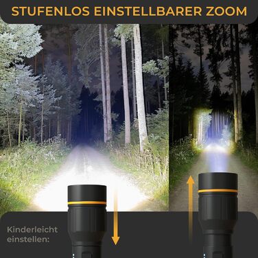 Ліхтар LICHTMEISTER LED 2000 люмен, акумулятор 5000 мА·год, надяскравий, перезаряджуваний