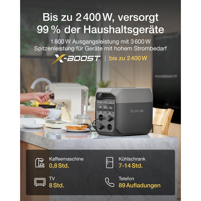 Портативна електростанція ECOFLOW  BLUETTI Elite 100 V2 (2025), ємність 1024 Wh, номінальна потужність 1800 W, пікова потужність 3600 W