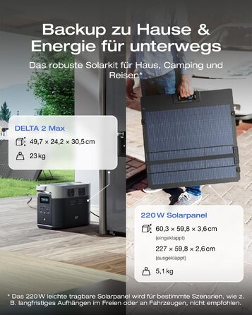 Портативна електростанція EcoFlow DELTA 2 Max, 2048 Вт·год, потужність 3000 Вт