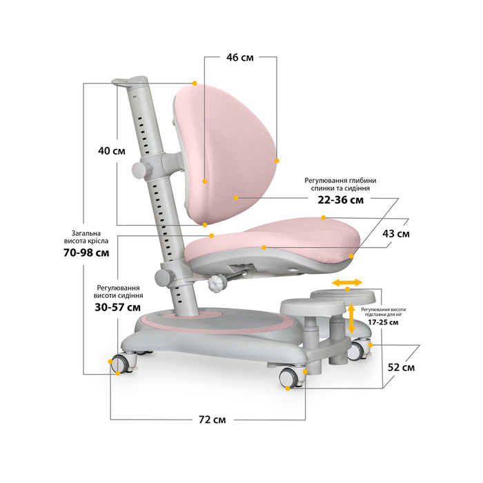 Дитяче крісло Mealux Ortoback Base Pink (арт.Y-508 KP Base)