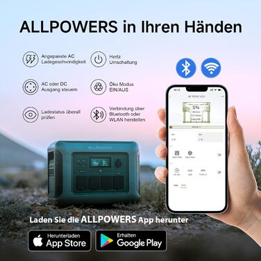 Портативна електростанція ALLPOWERS R1500, ємність 1152 Wh, номінальна потужність 1800 W