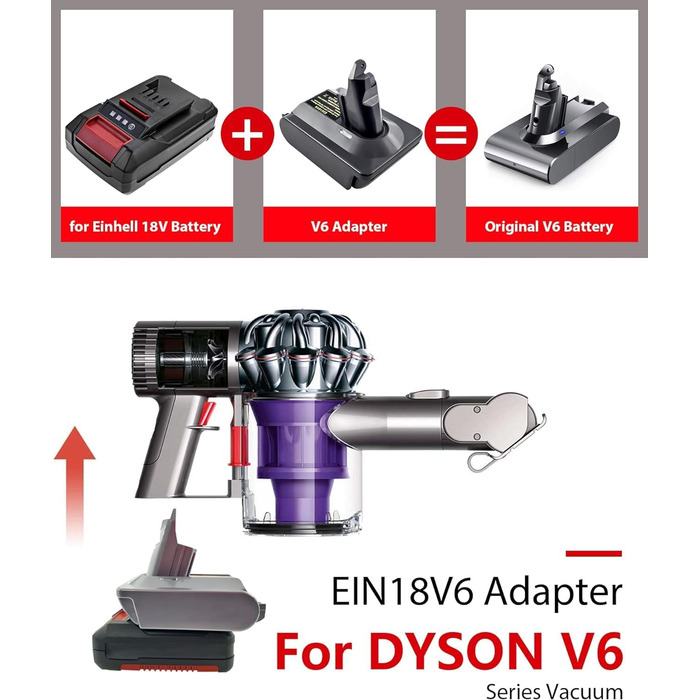 Адаптер EIN18V6 для пилососа Dyson V6, перехідник для акумулятора Einhell PXC 18V (без батареї), сумісний з моделями 4511396, 4511437, 4511437OVP
