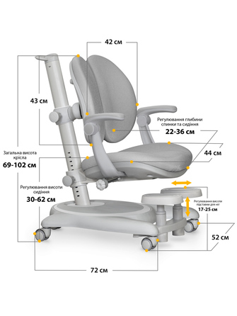 Дитяче крісло Mealux Ortoback Duo Plus Grey (арт.Y-510 G Plus)