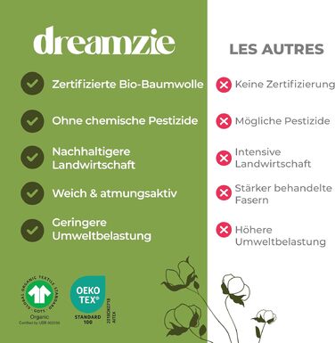 Комплект постільної білизни Dreamzie з біо-бавовни, 4 предмети (135x200 см + 2 наволочки 80x80 см), антрацитовий