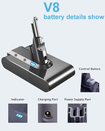 Акумулятор DTK 4000mAh 21.6V для пилососа Dyson V8 (SV10) Absolute, Animal, Fluffy, Motorhead, Slim, Total Clean, Extra, бездротовий ручний