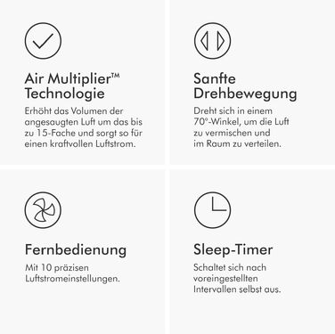 Вентилятор без лопатей Dyson Cool AM07: Потужний, тихий, з пультом, 10 швидкостей, поворот 70° для великих приміщень