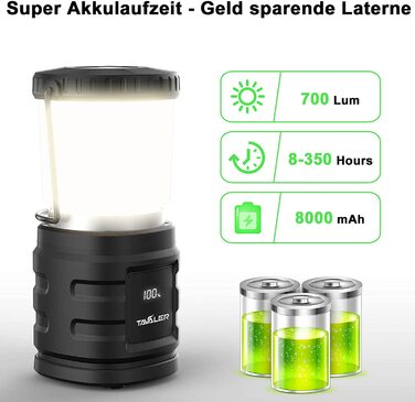 Кемпінговий ліхтар Tavaler 8000 мА·год, LED, USB-C, водонепроникний, з індикатором заряду, павербанк, для туризму, походів, надзвичайних ситуацій