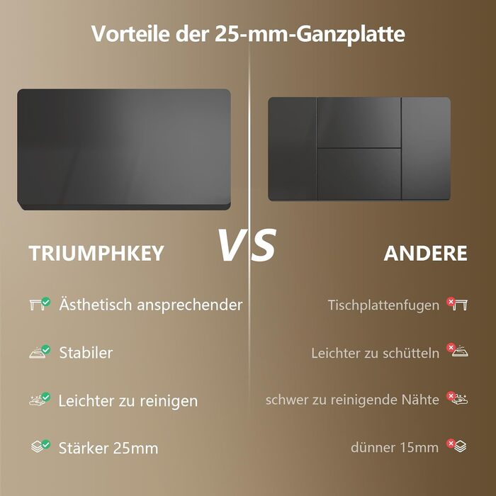 Електричний регульований стіл Triumphkey 200x80 см, чорний: стоячий стіл з двома двигунами, сенсорним екраном, USB-A та кабельним менеджментом, ергономічний офісний стіл
