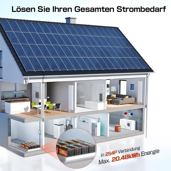 LiFePO4 акумулятор 12V 200Ah (2560Wh) з BMS 100A, літієва батарея Deep Cycle для кемпінгу та будинків на колесах, підтримка 4S4P