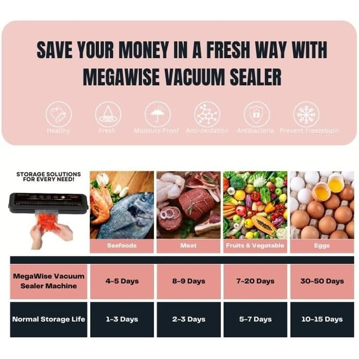 Вакуумний пакувальник MegaWise 2025, 80 кПа, з пакетами та ножем, для різних типів продуктів (Чорний)