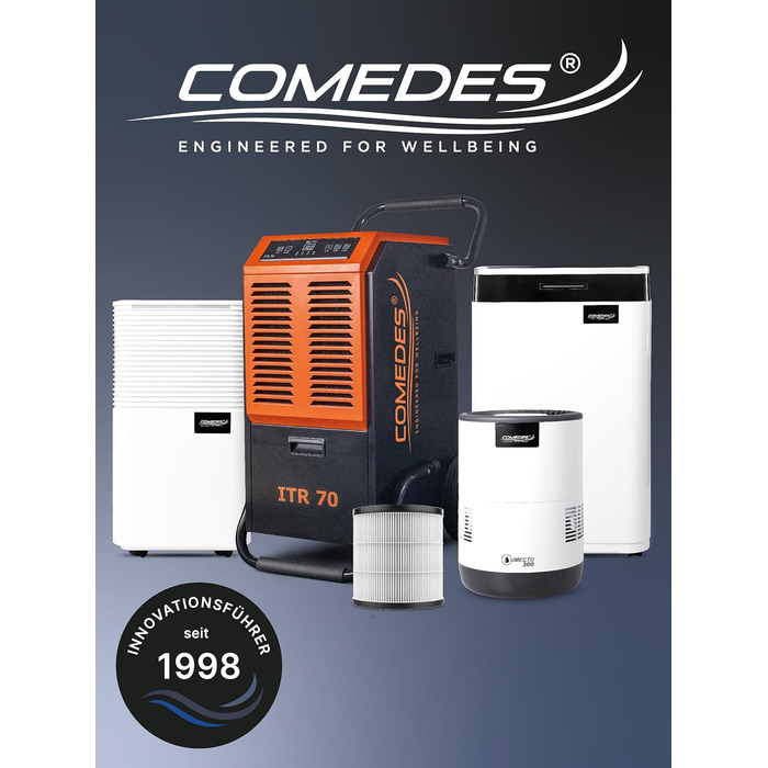Comedes Luftentfeuchter 12л/24год - Повітряний осушувач для дому та офісу до 25м² (Demecto 12)
