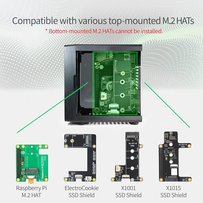 Корпус для Raspberry Pi 5 ElectroCookie Mini-PC з активним RGB підсвічуванням і кулером, матовий чорний