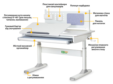 Дитячий стіл ErgoKids TH-325 Grey (арт.TH-325 W/G)