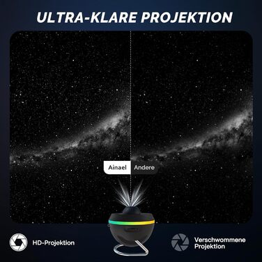 Проєктор зоряного неба Sternenhimmel: Галактика, планетарій, нічник для дітей та дорослих - чорний