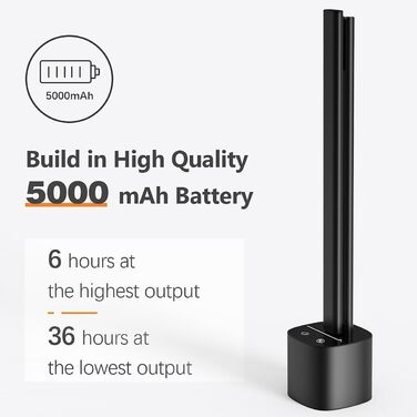 LED настільна лампа bravzurg 10W з дотиком, димуванням, акумулятором 5000mAh, складана та поворотна, бездротова, для офісу, столу, нічника, чорна