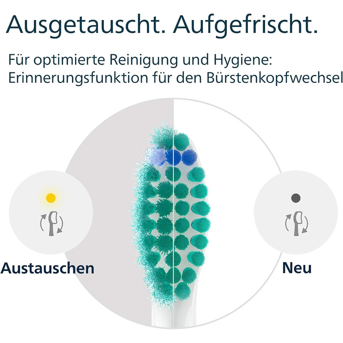 Смінні насадки для електричної зубної щітки Philips Sonicare C1 ProResults, білі, 8 шт, HX6018/87