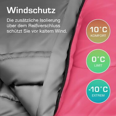 Спальний мішок Active Era муміє, зимово-літній, -10°C до +10°C, водовідштовхувальний, вітрозахист, ультралегкий, компактний, рожевий, для кемпінгу