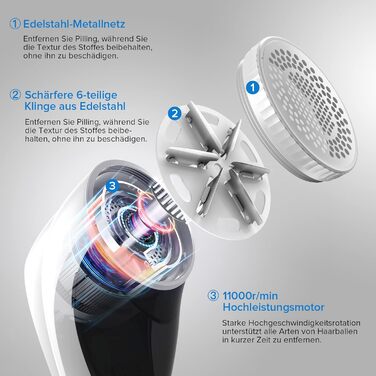 Електричний видальник ворсу з LED-дисплеєм, 6 лез, 2 рівня висоти, 2000 mAh, USB-C, 3 змінні леза, великий контейнер для одягу, диванів, ворсу, ковдр (білий)