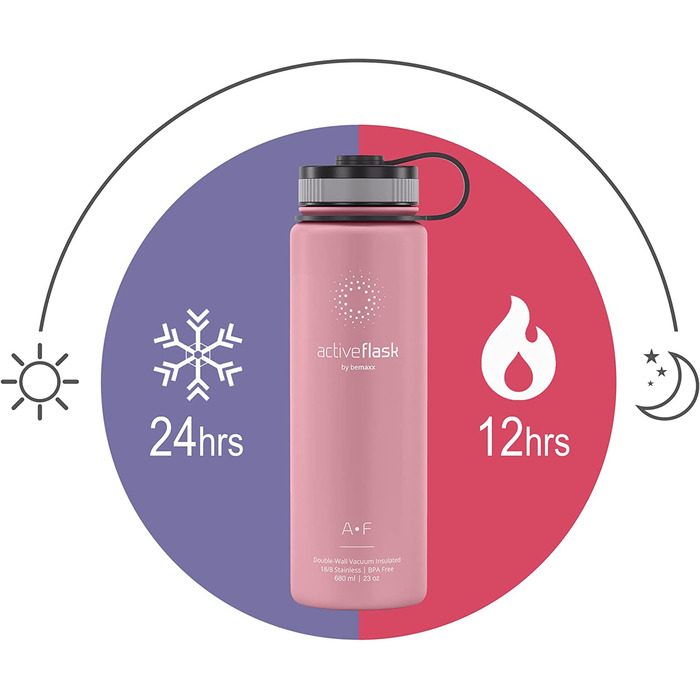 Термос-бутилка з нержавіючої сталі ACTIVE FLASK із соломинкою, 3 кришки, BPA-free, герметична, для газованої води, велосипедна ізотермічна пляшка для води, спорту, дітей, чаю
