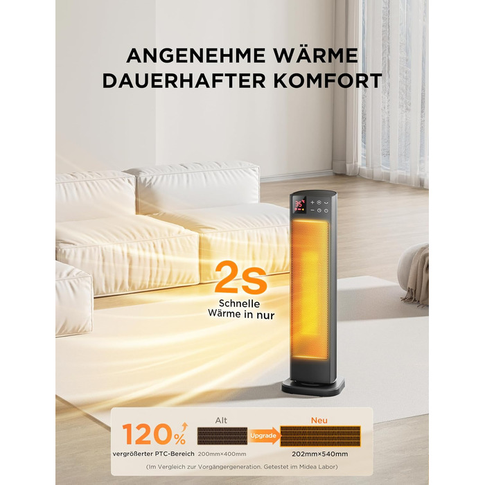 Керамічний обігрівач Midea NTH20-22GR(WH) 2000Вт з пультом, термостатом та таймером на 24г, ECO-режим, осциляція 75°, сірий