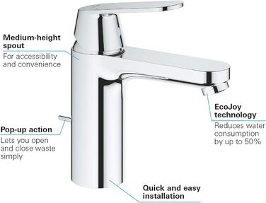 Змішувач для ванної кімнати Grohe Eurosmart Cosmopolitan, хром, 30 см, водозберігаючий, з витяжною системою