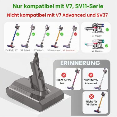 Акумулятор ARyee 4600mAh для пилососів Dyson V7 Trigger, Animal, Fluffy, Motorhead