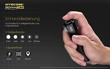 Ліхтарик налобний Nitecore HC33, чорний, універсальний розмір