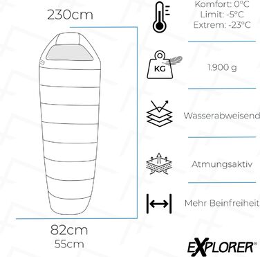 Спальний мішок EXPLORER® GRÖNLAND -23°C, 3-4 сезони, мумія, 350GSM, для дорослих, 230x82x55 см, 1900 г, синій, лівий замок, для кемпінгу, туризму, подорожей