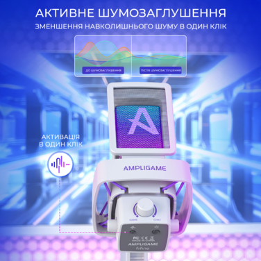 USB мікрофон Fifine Q8PRO White