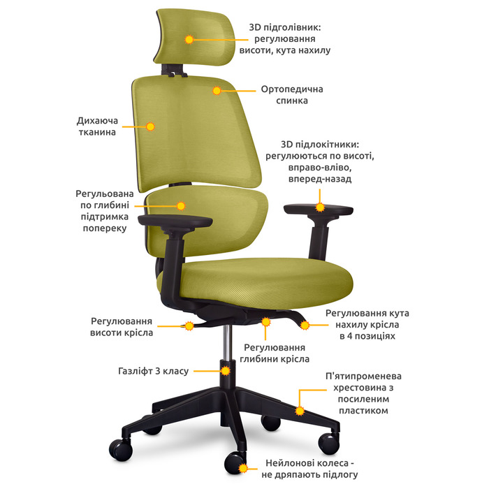 Крісло Mealux Leo Air Plus Green (арт.Y-546 KZ)