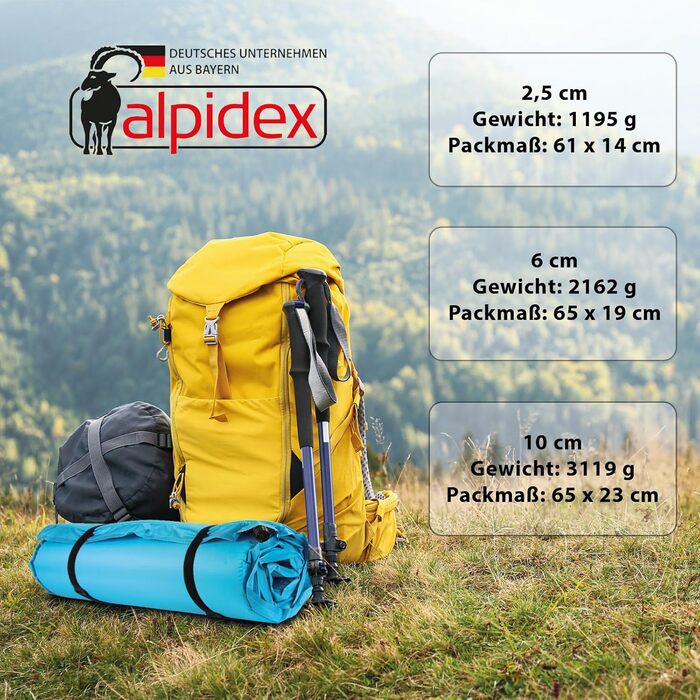 Самонадувний кемпінговий килимок ALPIDEX Isomatte (190 x 60 x 2.5 см), термоізоляційний туристичний мат з пінополіуретану, чорний