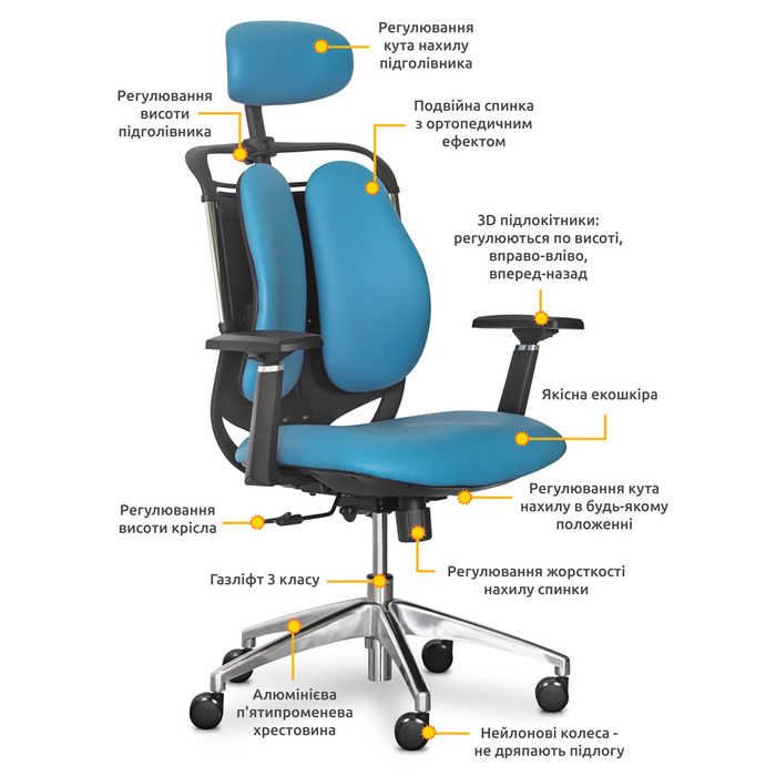 Крісло Mealux Testa Duo Blue (арт. Y-552 KBL Duo)