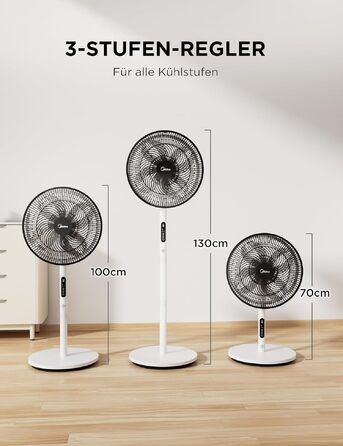 Вентилятор підлоговий Midea FS40-23MR з пультом, 3 швидкості, телескопічна штанга, поворот 90°, білий - тихий циркулятор
