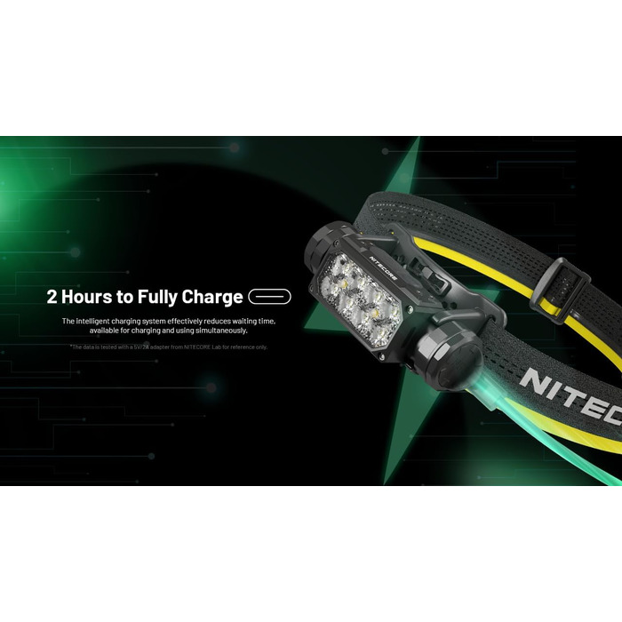 Ліхтар налобний Nitecore HC65 UHE, LED, 2000 люмен, USB-C, 222 м, червоне світло, чорний