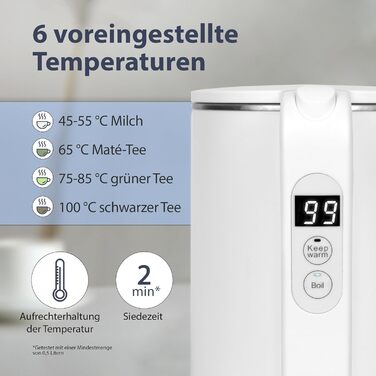 Електрочайник Noaton K2W Essential 1,7 л, подвійні стінки, нержавіюча сталь, 1500 Вт, тихий, 360° база, BPA free, білий