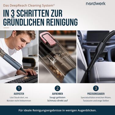 Акумуляторний ручний пилосос Nordwind Flex для дому та автомобіля, бездротовий
