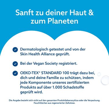 Дитячі вологі серветки WaterWipes Original, 99.9% води, гіпоалергенні, без віддушок, 1080 шт (18 пачок по 60 шт)