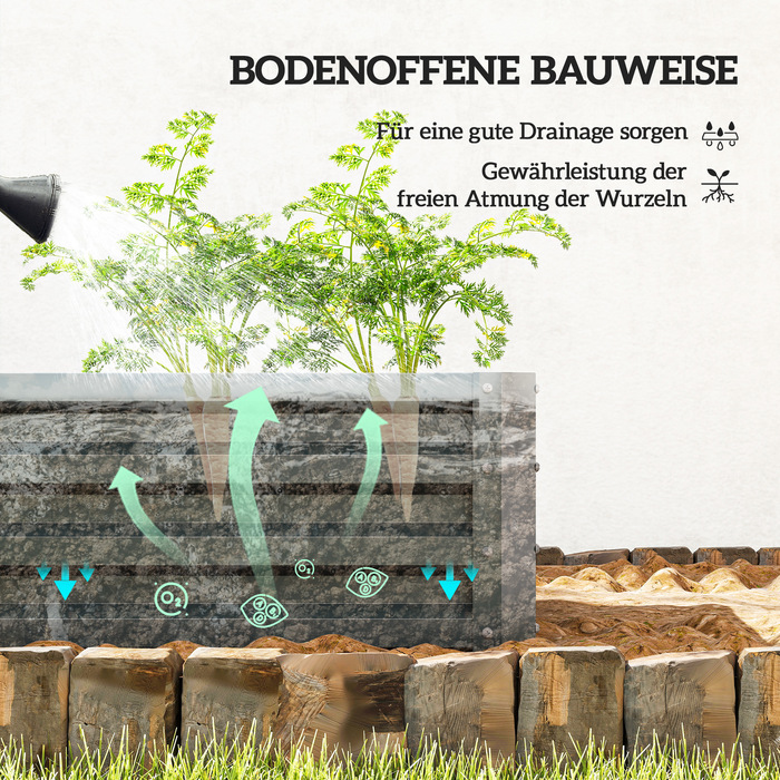 Набір з 2-х металевихRaised Beds (Високих Грядок), Відкритий Дно, Для Саду та Балкону, 110x50x30 см, Темно-сірий