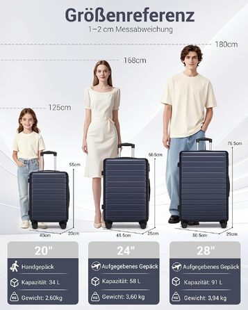 Набір валіз для подорожей 3-в-1 (20, 24, 28 дюймів), ручна поклажа для Ryanair 55x40x20 см, чотириколісний дорожній тролей, темно-синій