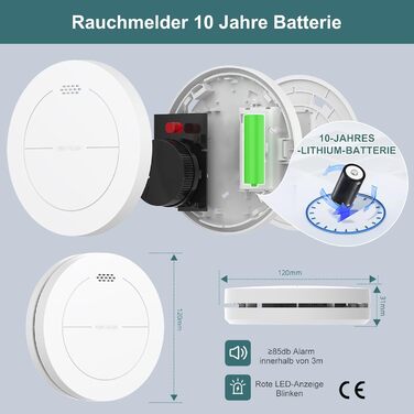 Набір димових сповіщувачів Rauchmelder 5 шт. з базовою станцією, Wi-Fi, 10 років роботи батареї, 85dB, білий