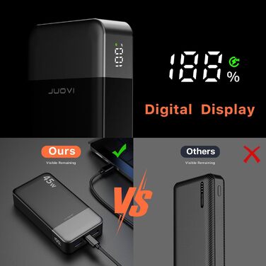 Портативний Power Bank JUOVI J2621, 20000mAh, 45W, сумісний з Switch, MacBook, iPhone, Samsung, Steam Deck та іншими пристроями (чорний)