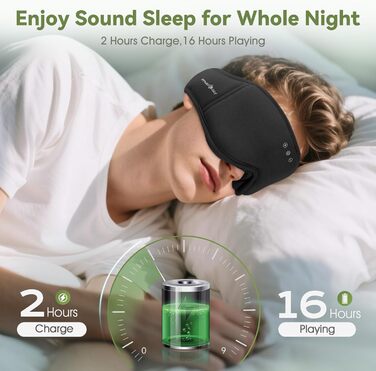 Маска для сну з навушниками Musicozy | 3D маска для сну з Bluetooth 5.4, бамбукова тканина, для подорожей, чорна