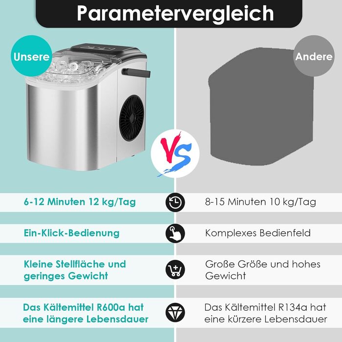Льодогенератор побутовий Eiswürfelmaschine 12 кг/24год, 2 розміри льоду, нержавіюча сталь, самоочищення, для кухні, офісу, бару, вечірок