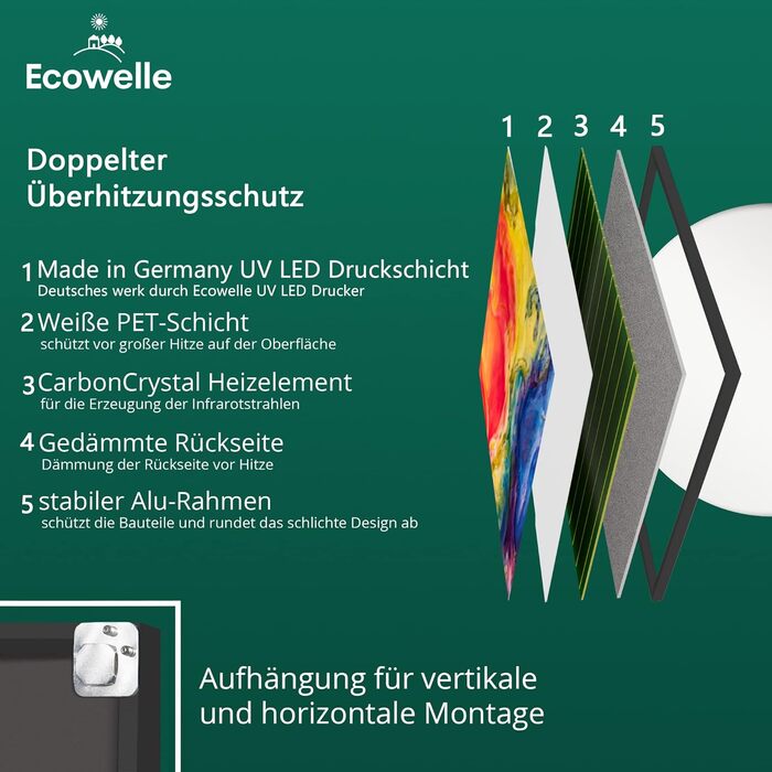 Інфрачервоний обігрівач Ecowelle Classic 1200 Вт, білий, з термостатом, подвійний захист, гарантія 10 років, Німеччина